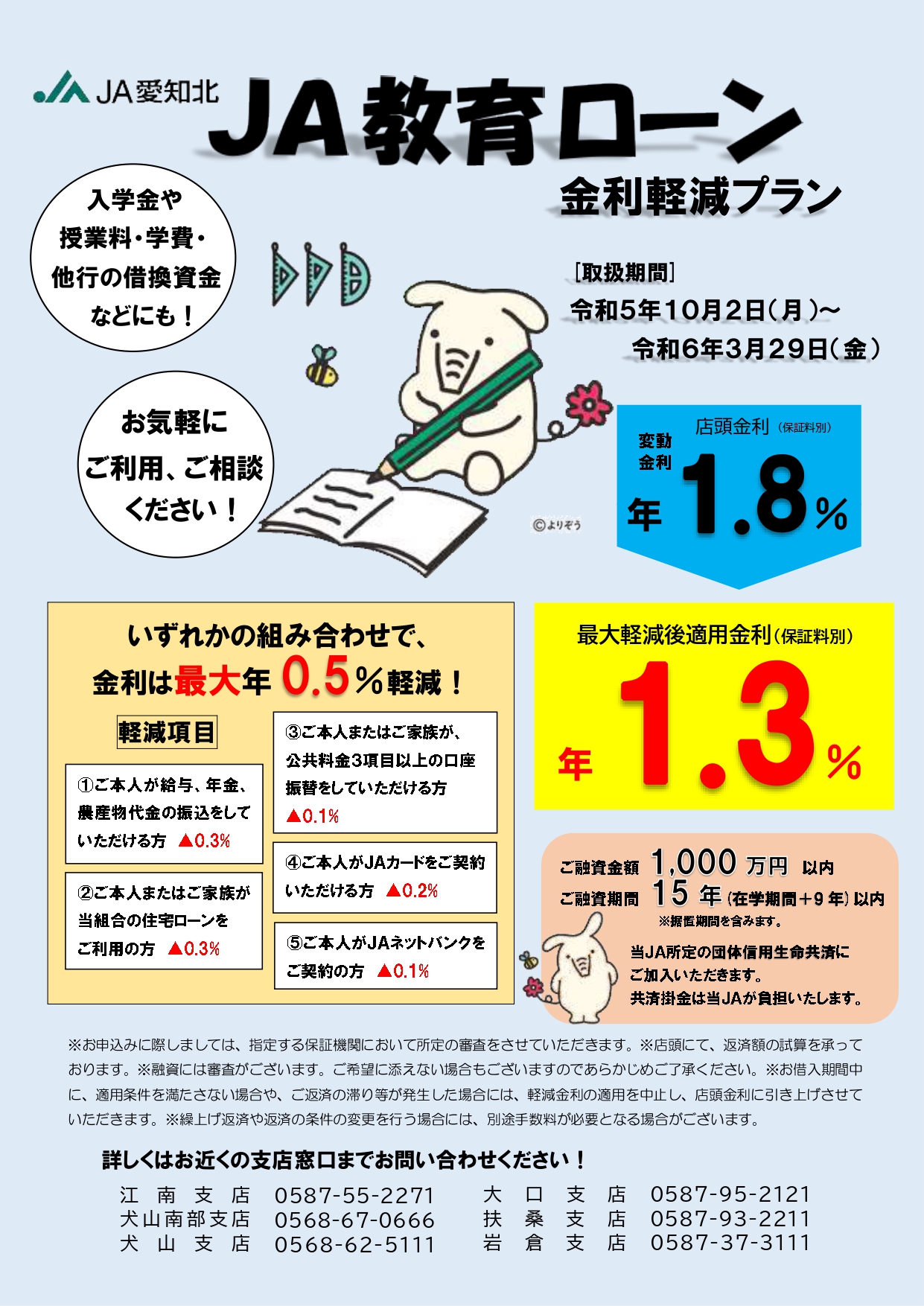 教育ローン令和5年10月2日～令和6年3月29日