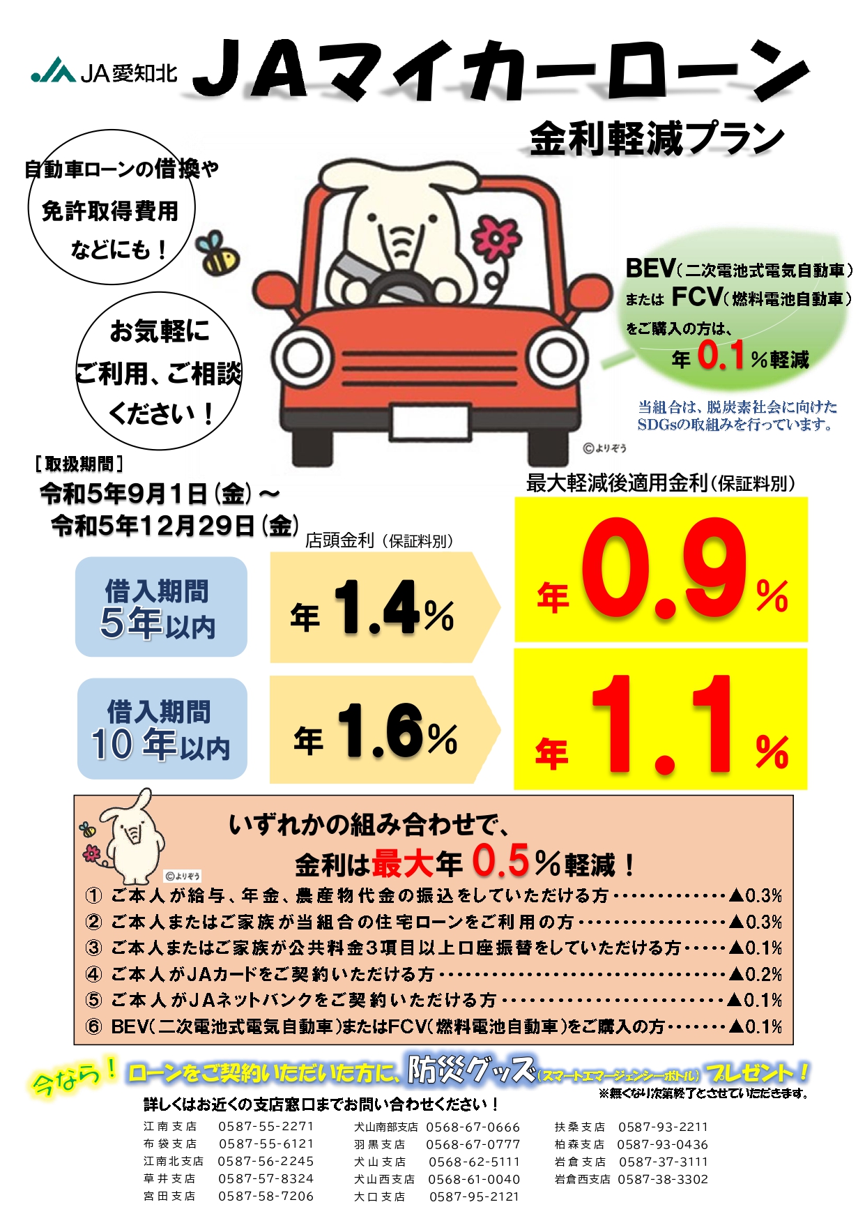 マイカーローン令和5年9月1日～12月29日