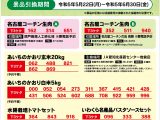 岩倉市「地産地消キャンペーン当選発表」について