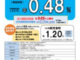 住宅ローン（R7.4～6）