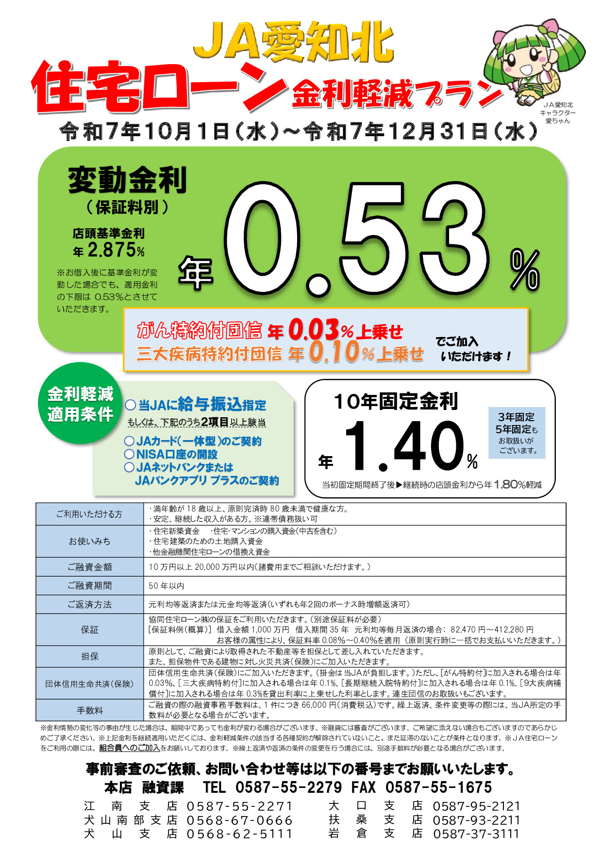 住宅ローン（R７.10～12）