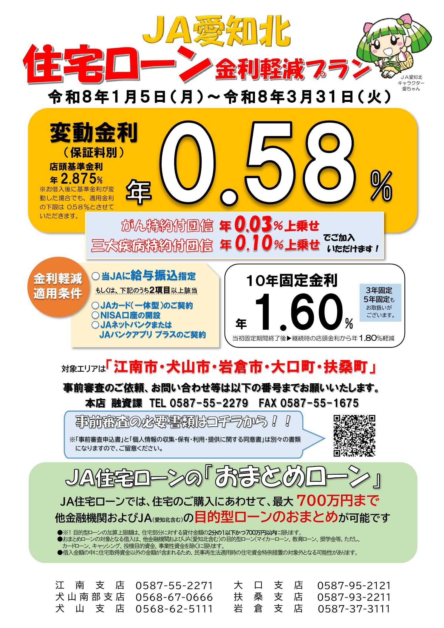 住宅ローン（R8.1～3）